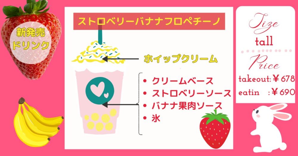 スタバ新作イチゴバナナフラペチーノカロリーや絶品カスタムまとめ