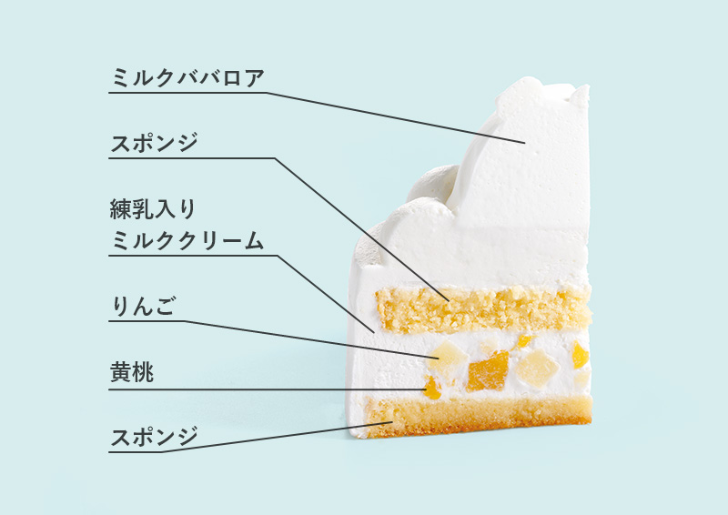 【2024】ちいかわクリスマスケーキ売り切れで再販は?確実な予約方法3選